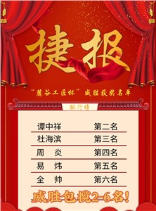 2021年“麓谷工匠杯”技能竞赛活动华体会·(hth)体育获奖表彰通报